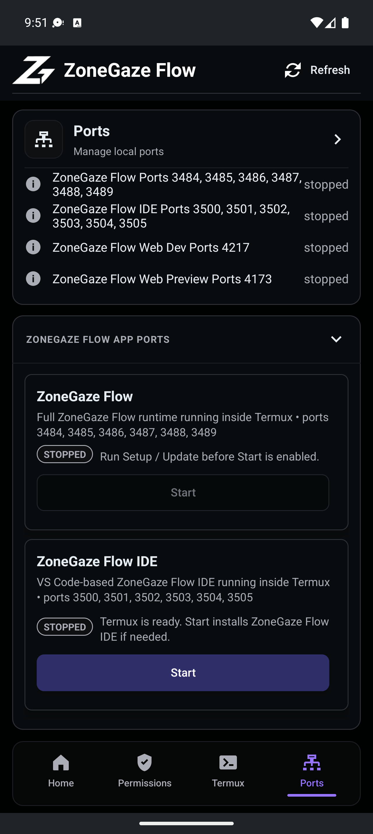 Android ports dashboard